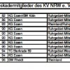Kaderliste DKV Rennsport 2014